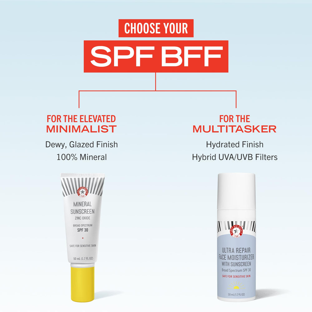 First Aid Beauty Ultra Repair SPF 30 on skin shows hydrated, smooth texture