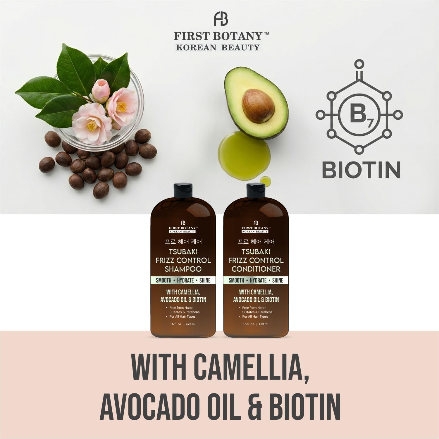 First Botany Frizz Control set shows salon-grade results at home