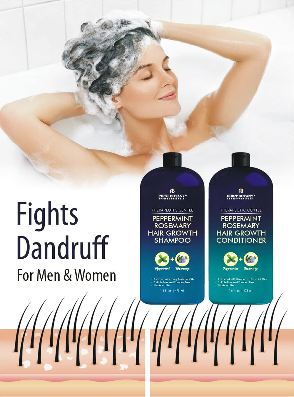 First Botany cruelty-free USA-made label on packaging.