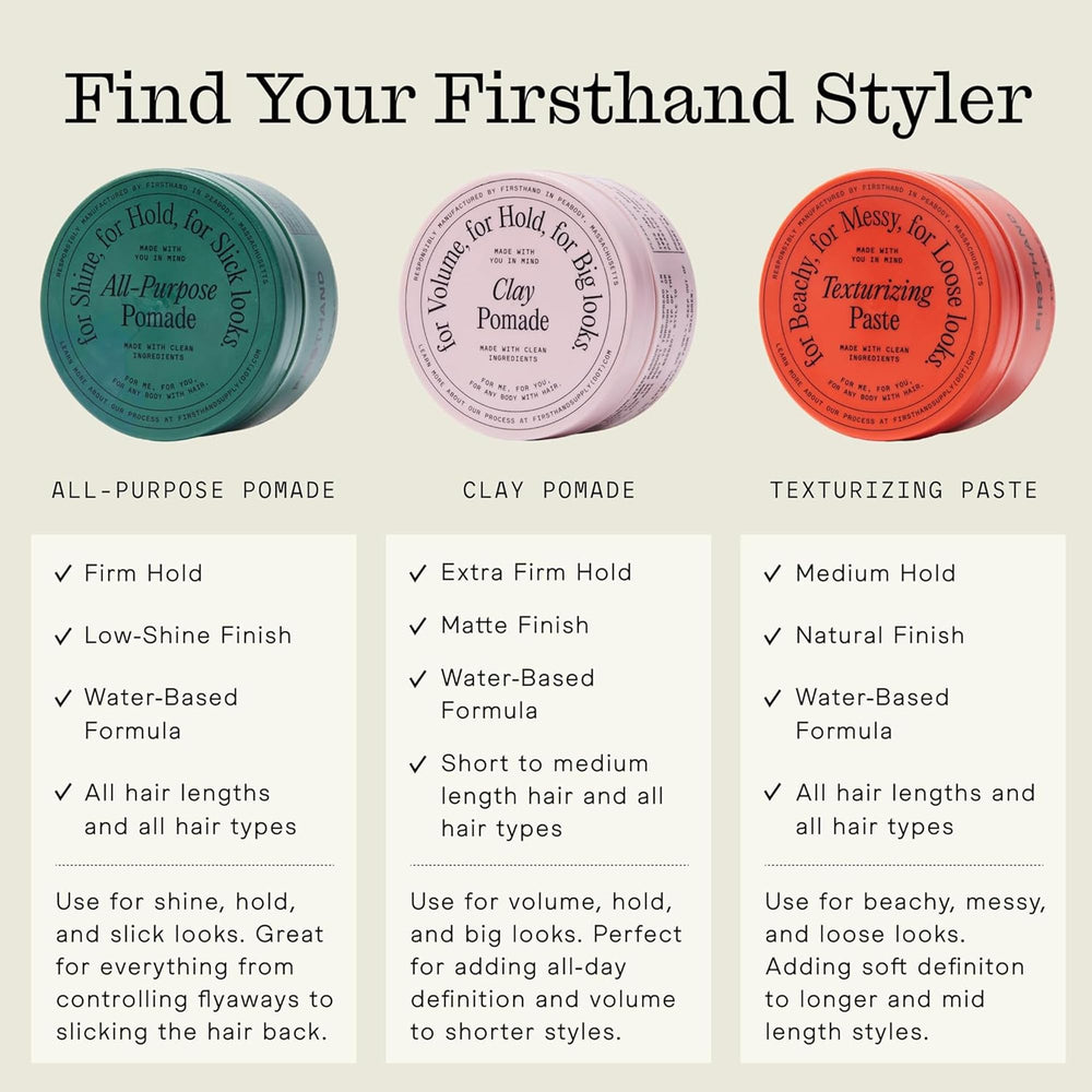 Firsthand eco-packaging uses post-consumer plastic and FSC-certified box.