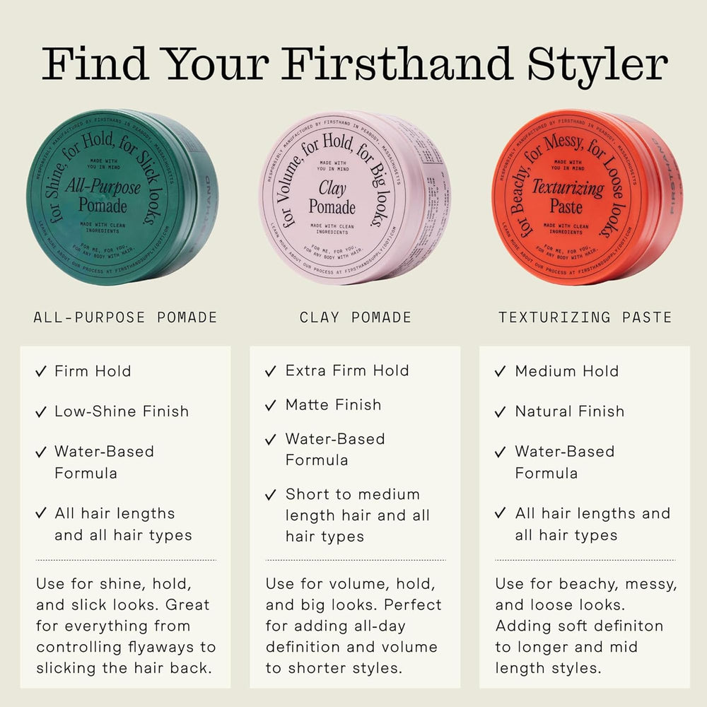 All hair types ready for day-long restyling with Firsthand pomade.