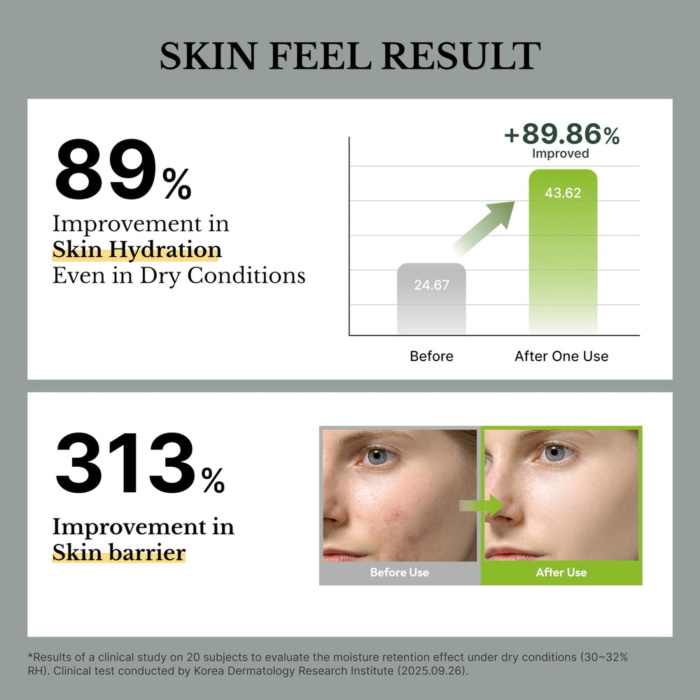 fitneskin Ceramide barrier illustration emphasizes strengthened moisture barrier and comfort