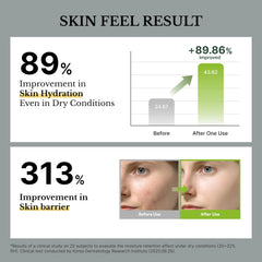fitneskin Ceramide barrier illustration emphasizes strengthened moisture barrier and comfort