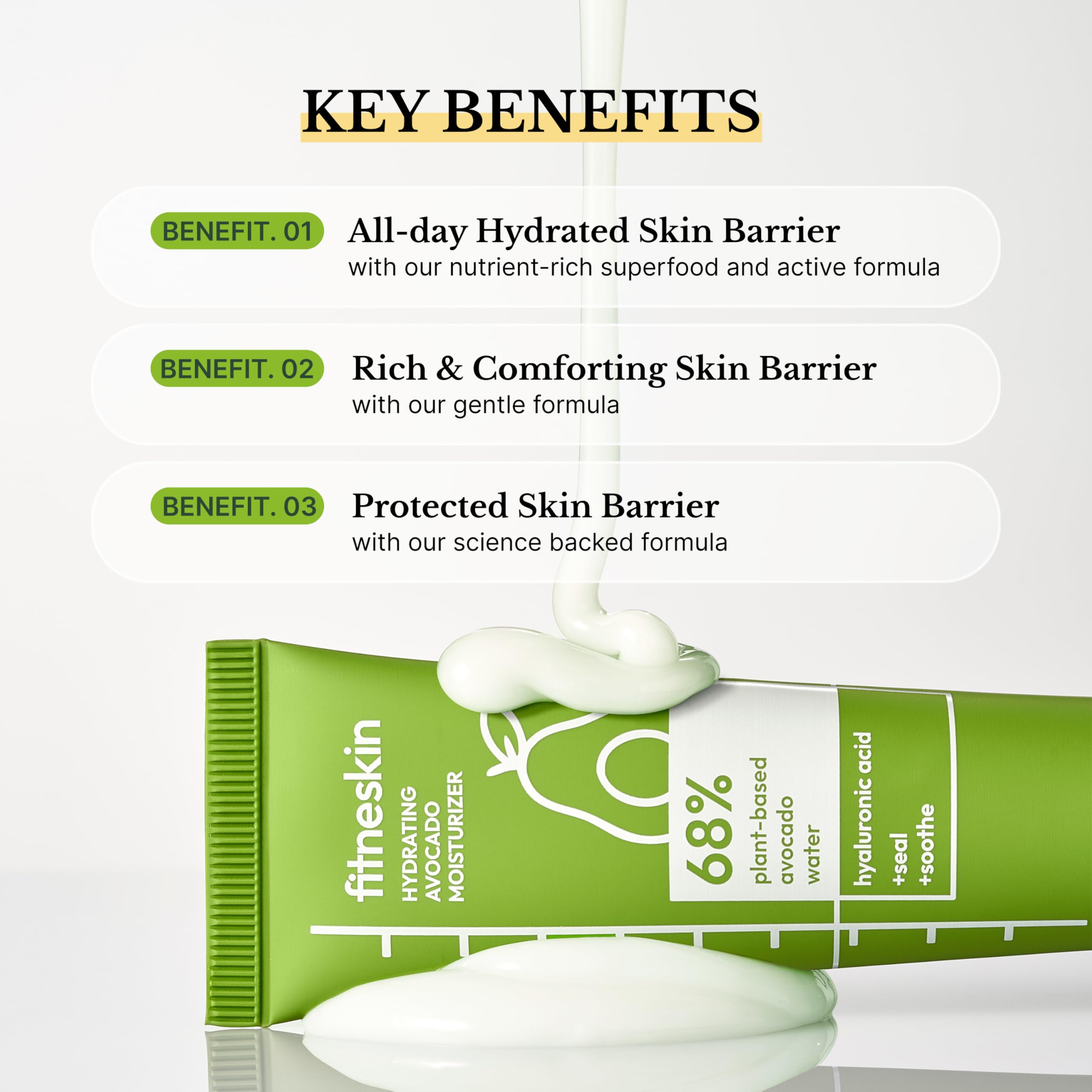 fitneskin Fragrance-free label image communicates gentle formula for sensitive skin