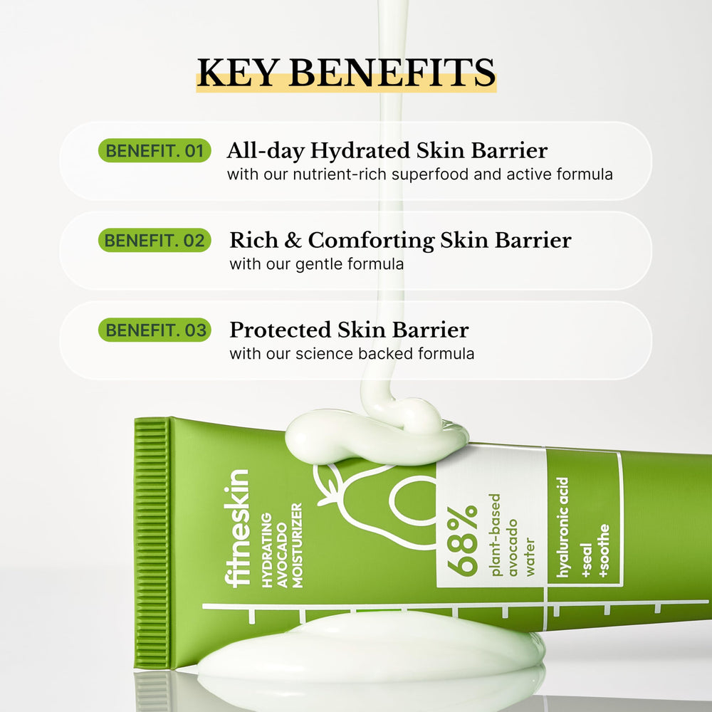 fitneskin Fragrance-free label image communicates gentle formula for sensitive skin
