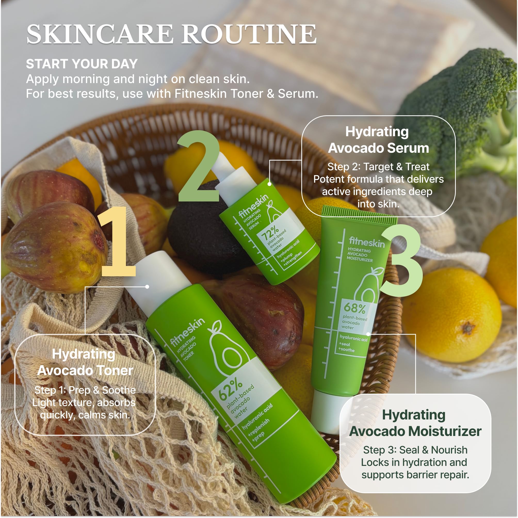 fitneskin Malachite extract close-up highlights antioxidant-inspired protection