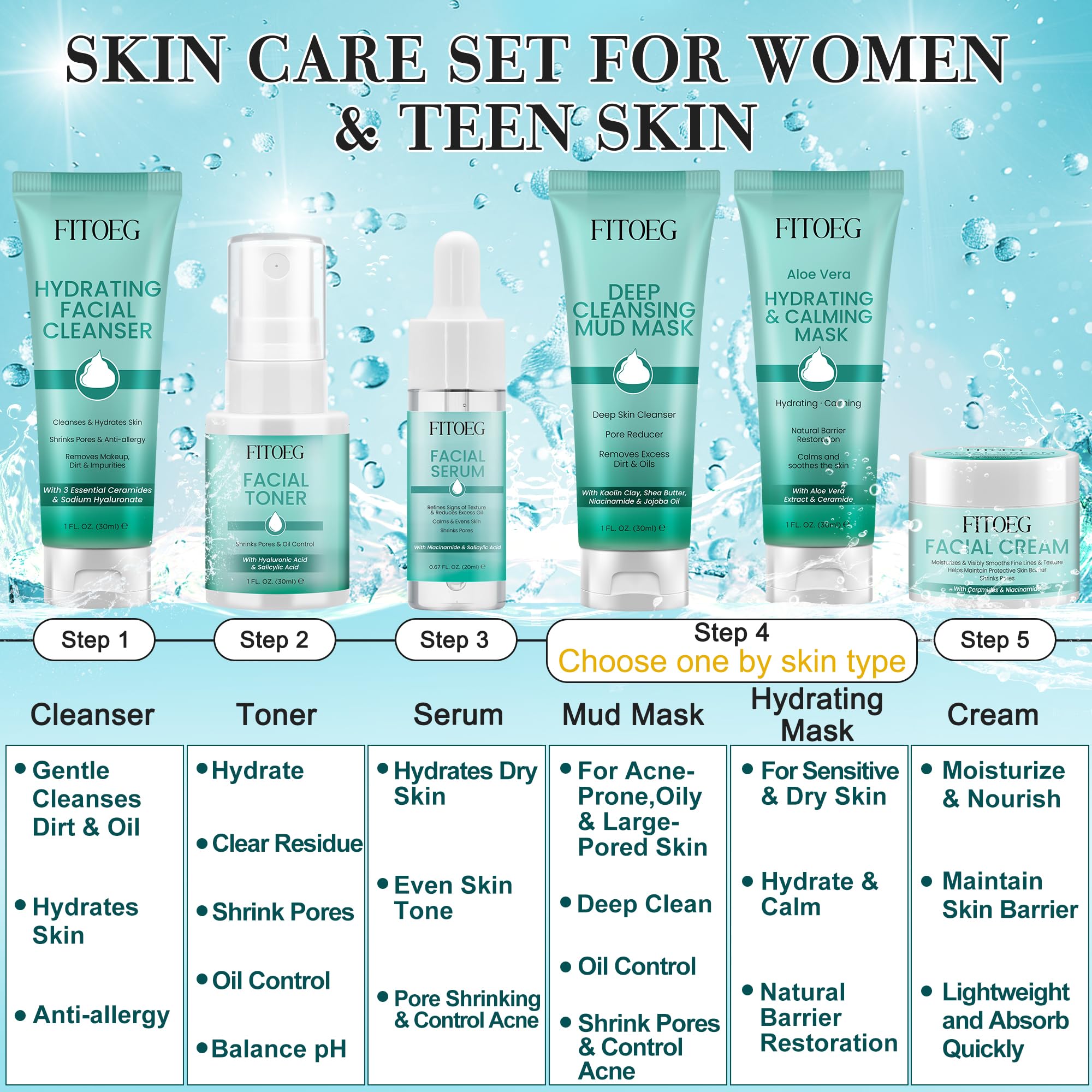 FITOEG Cream is a lightweight moisturizer that absorbs quickly for comfortable skin.