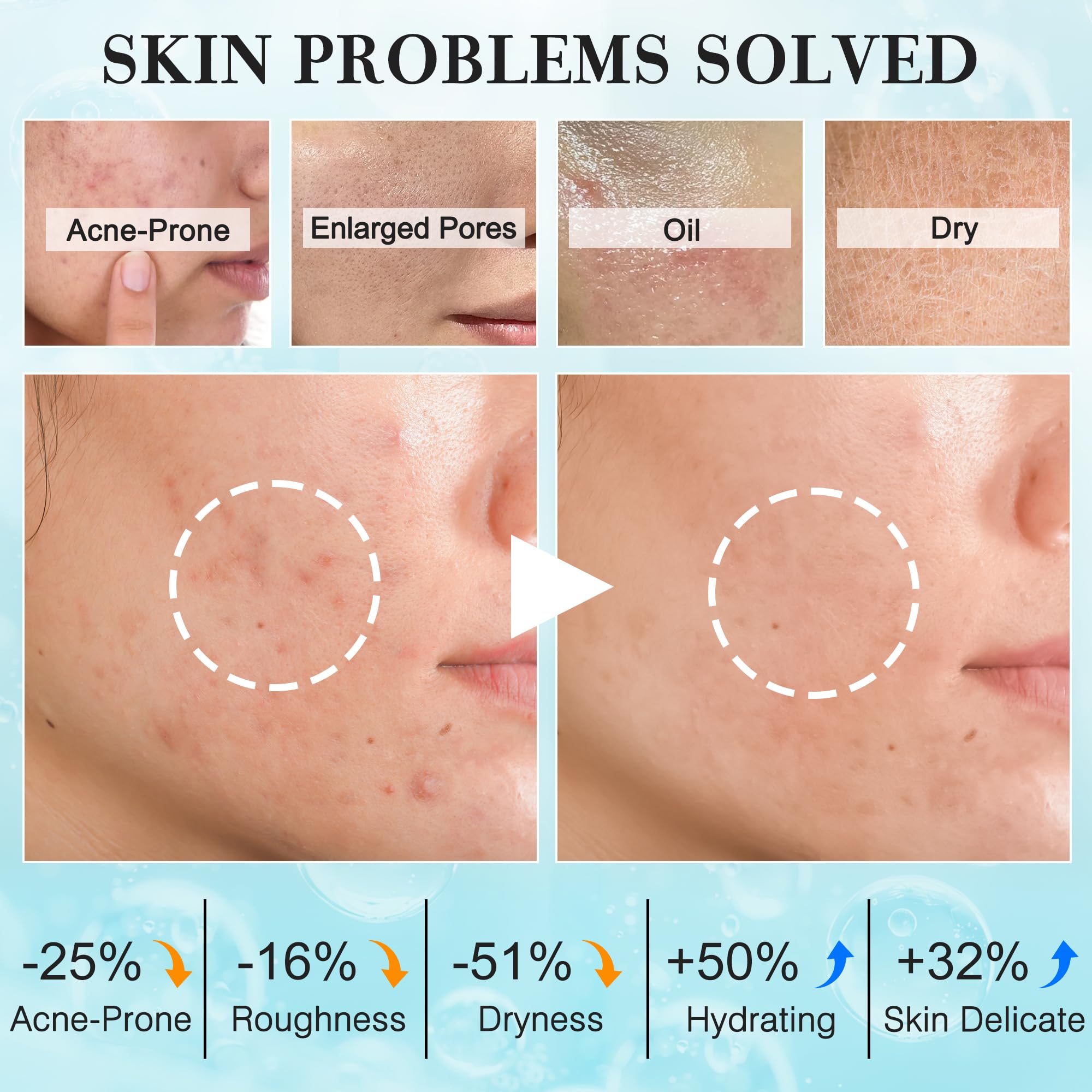 FITOEG Serum brightens the face and helps control shine for a balanced glow.