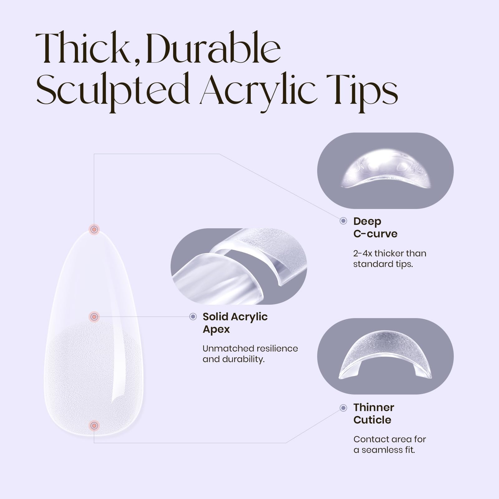Five Angeles Tipex kit offers 16 sizes for precise client fitting