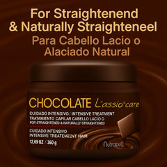 Application scene featuring Five Brothers Nutrapel L’assio Care for hair aftercare.