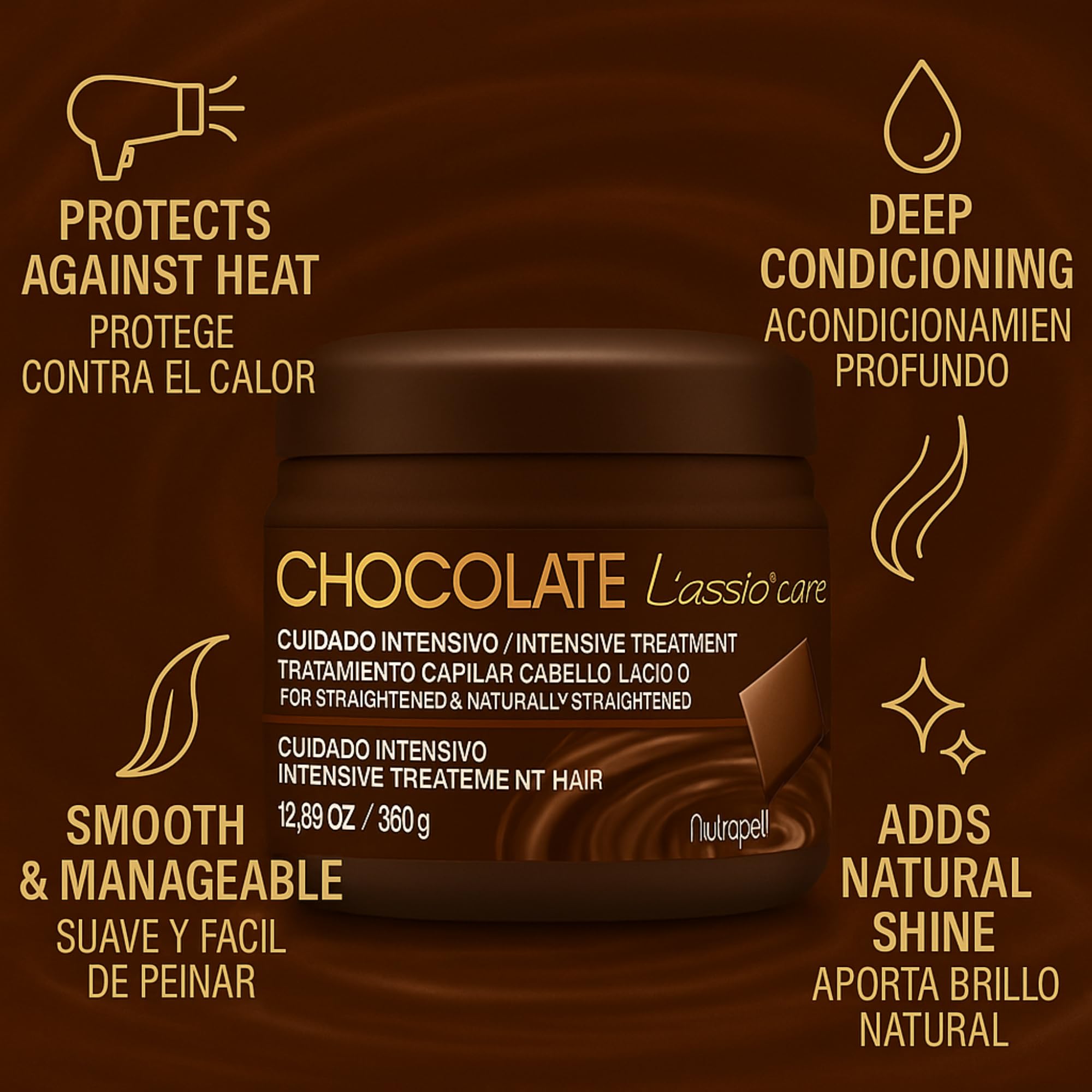 Packaging shot of Five Brothers Nutrapel L’assio Care keratin jar for post-treatment care.