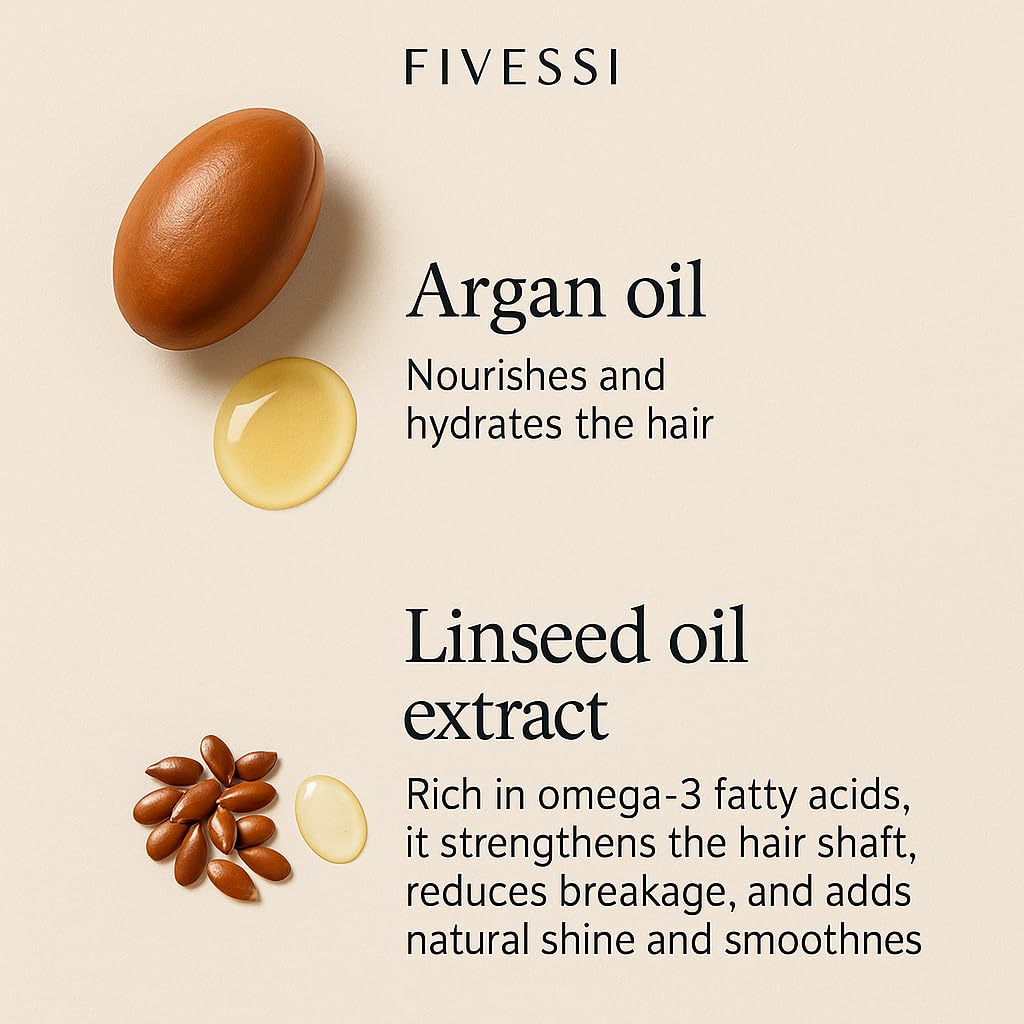 Fivessi Lolipop frizz-control serum smooths coarse textures and flyaways.