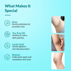 Retinol ingredient in FIXDERMA Nigrifix cream for renewed skin turnover