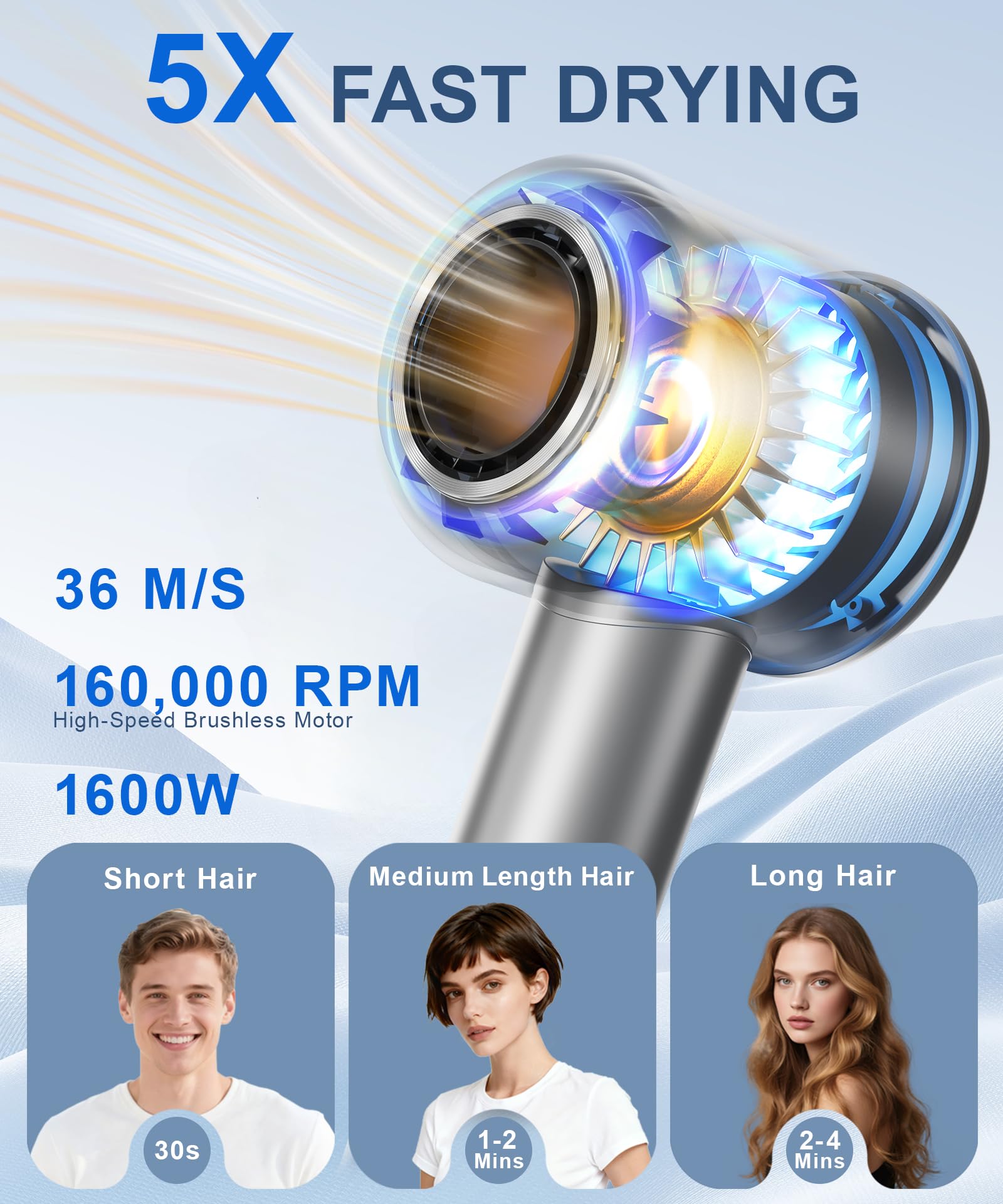Flashbase magnetic diffuser and concentrator provide curl volume