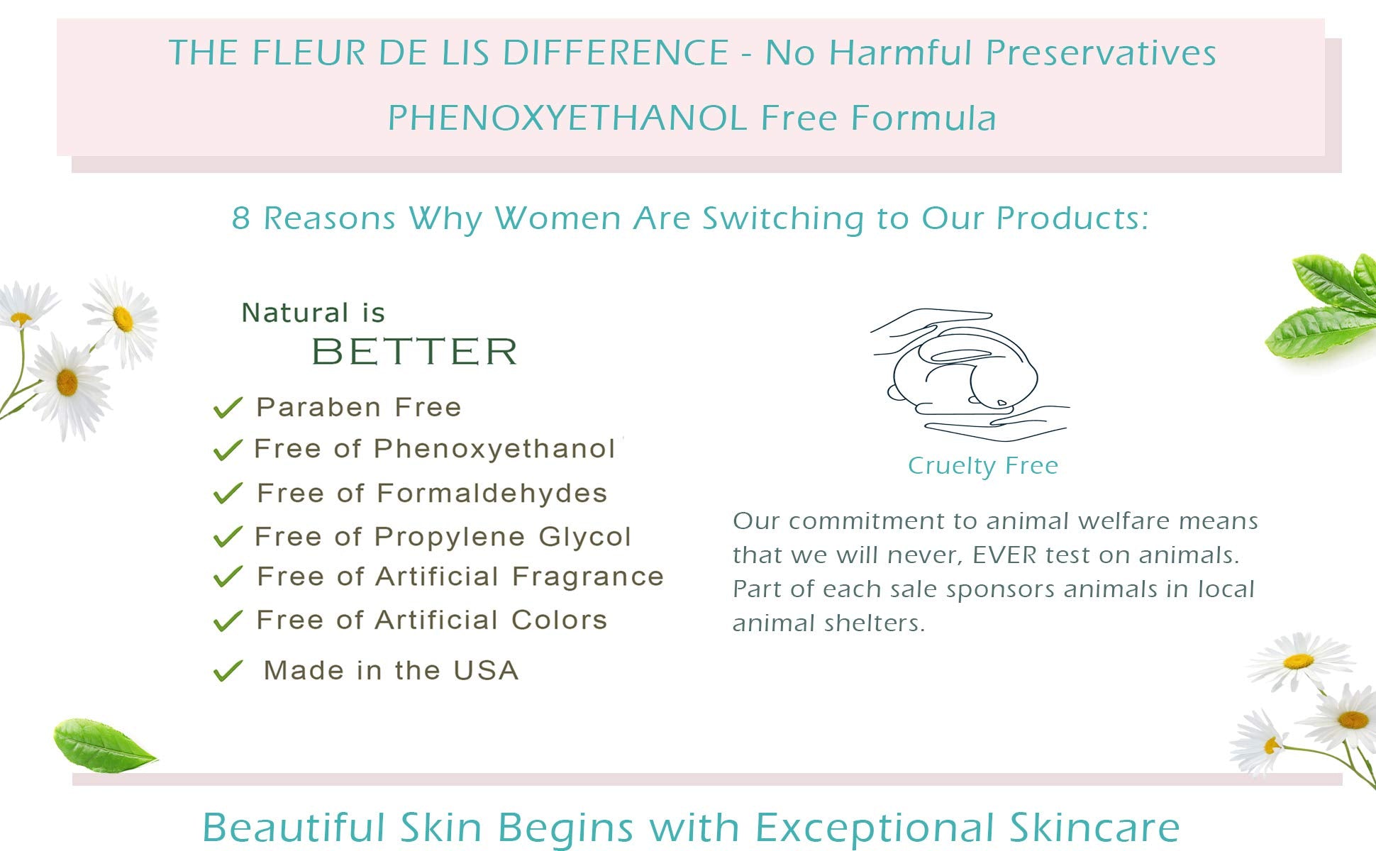 Fleur De Lis Naturals anti-aging cream texture showing smooth non-greasy finish