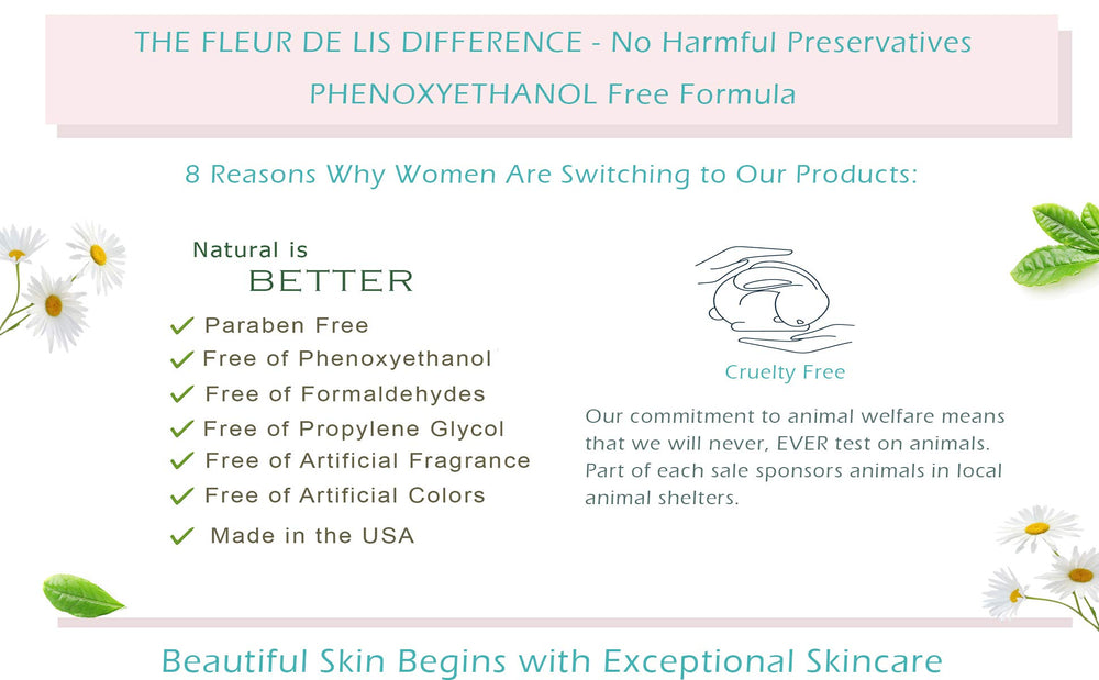 Fleur De Lis Naturals anti-aging cream texture showing smooth non-greasy finish