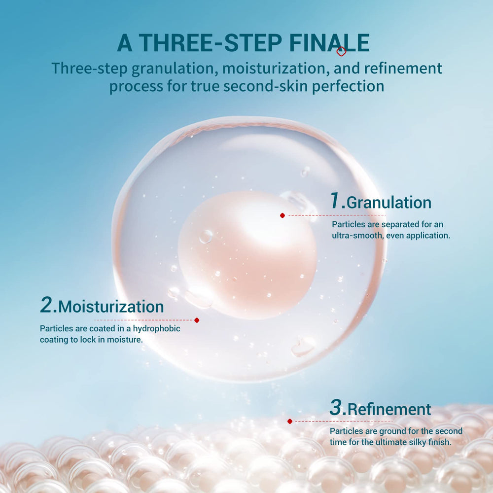 FLORASIS Flawless Jade second-skin-finish delivers long-wear coverage without caking