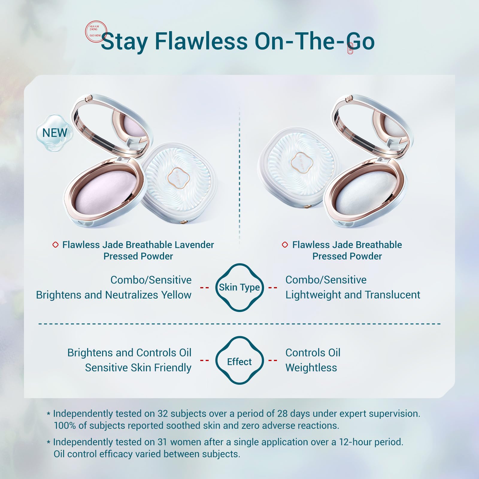 FLORASIS Flawless Jade X-COAT coating boosts wear and transfer resistance.