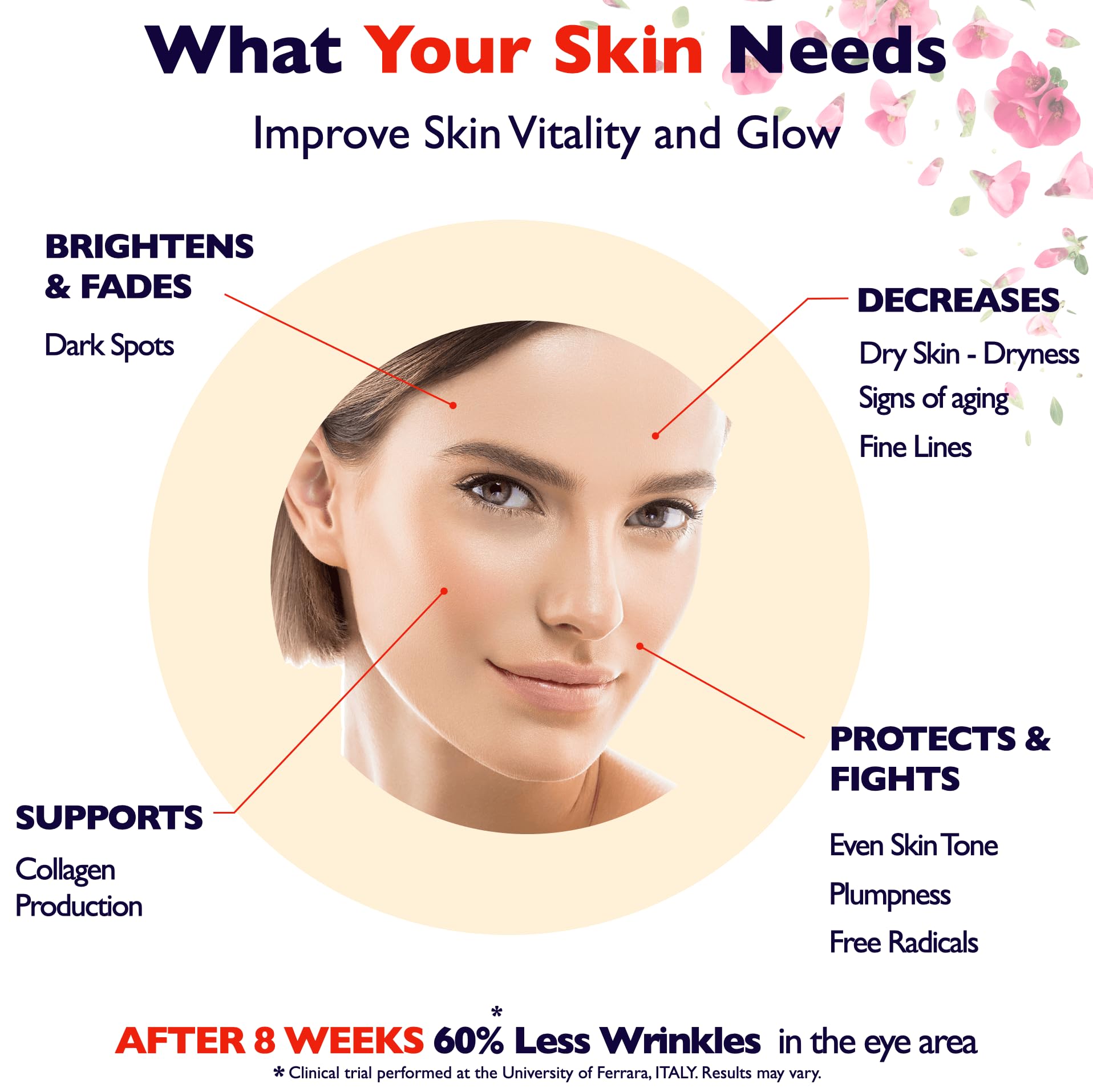 Florence serum pump in action for easy daily use