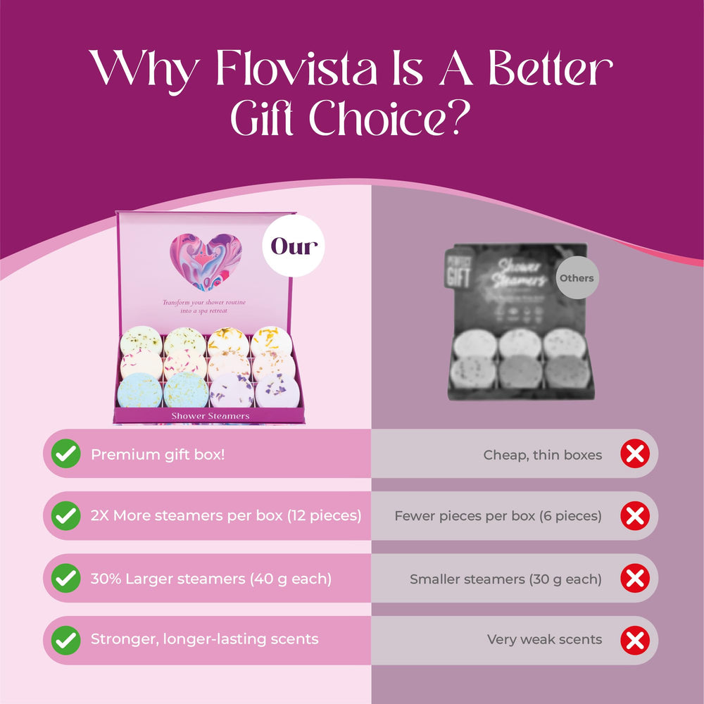 Flovista plant-based, dye-free ingredients provide gentle, natural care.