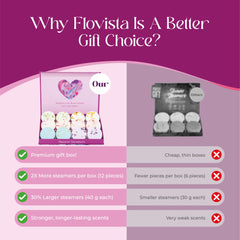 Flovista plant-based, dye-free ingredients provide gentle, natural care.