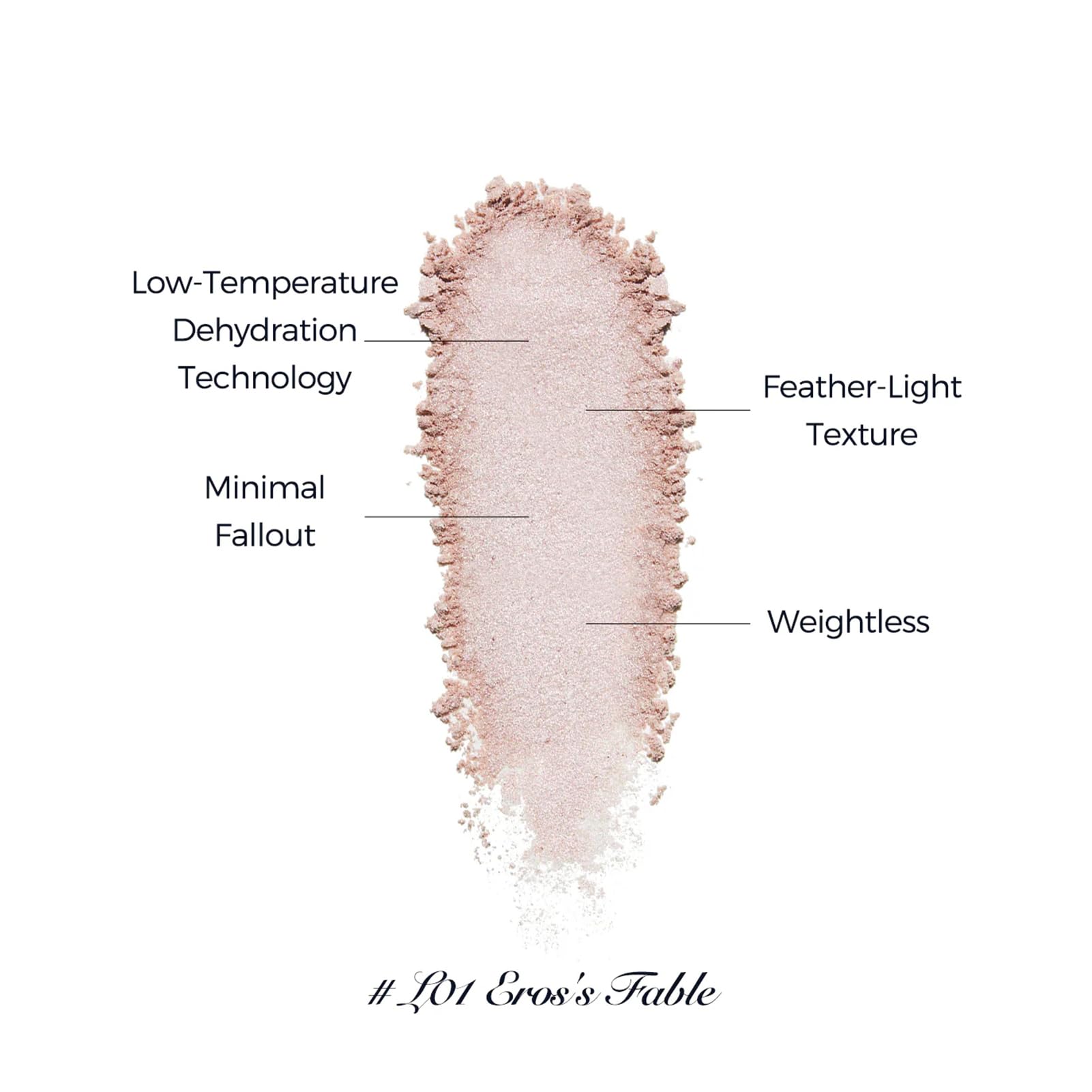 Flower Knows angel relief embossed detail shows luxe texture for subtle highlight.