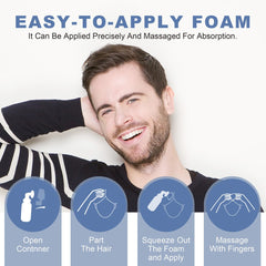 FluMisch minoxidil foam bottle closeup highlights easy-to-use design
