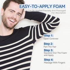 FluMisch Minoxidil Foam five percent biotin formula supports hair health.