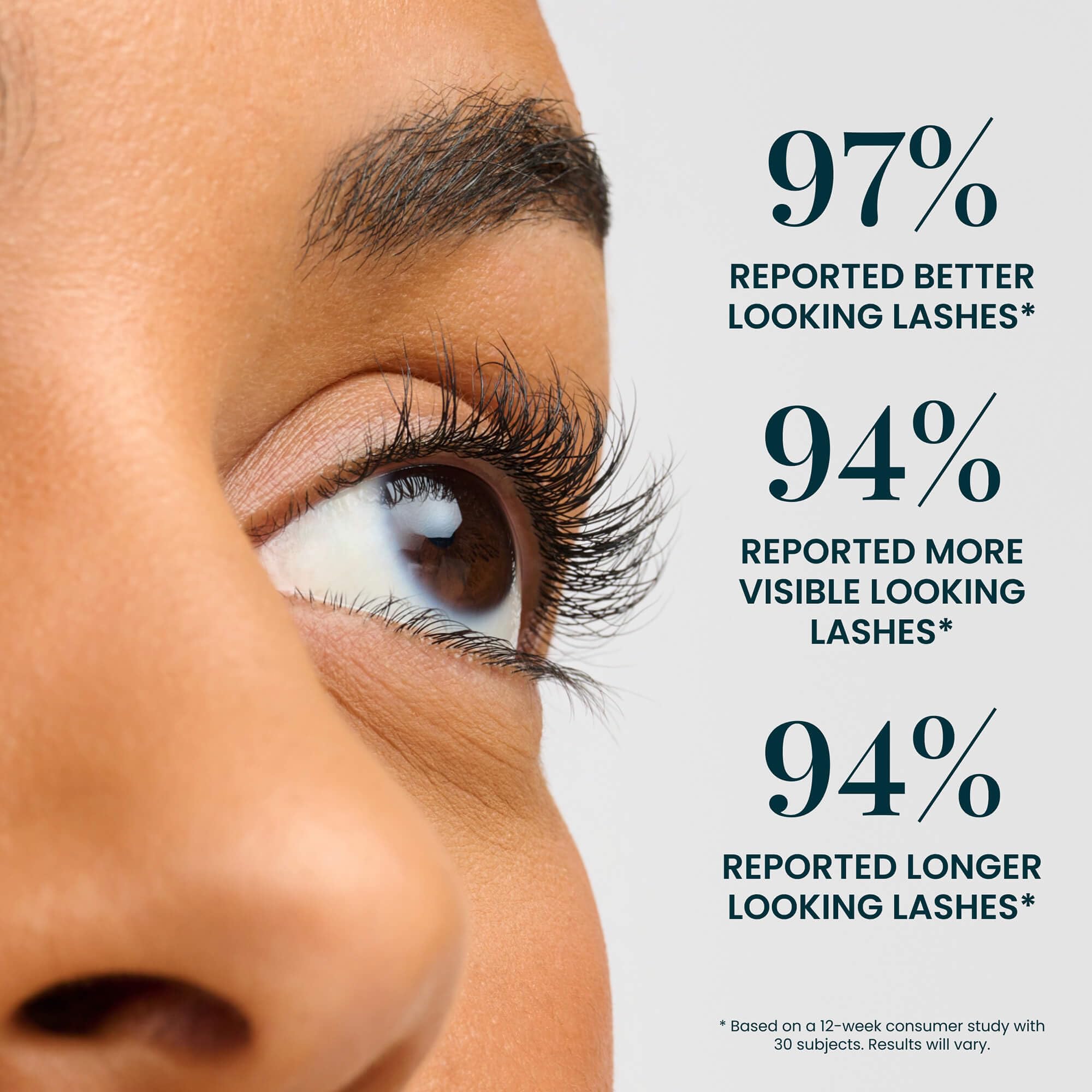 FlutterHabit ingredients include peptides, chamomile, and hyaluronic acid for lash health.