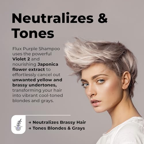 Flux Up Purple Shampoo creates creamy lather for color safe cleansing.
