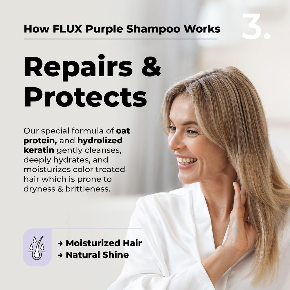 Flux Up Purple Shampoo with hydrolyzed keratin strengthens strands gently.