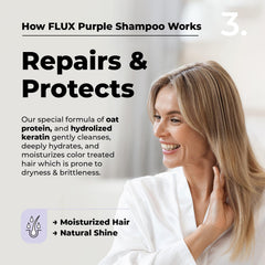 Flux Up Purple Shampoo with hydrolyzed keratin strengthens strands gently.