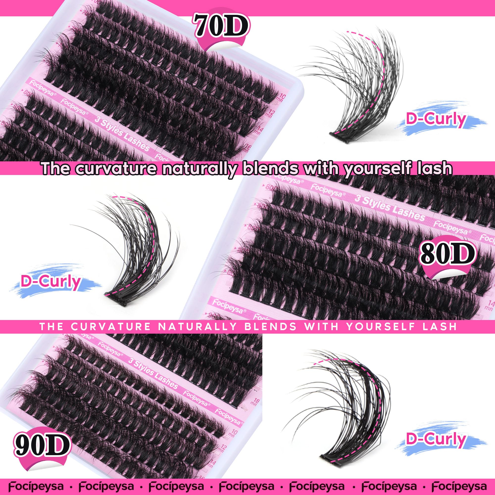 Focipeysa DIY Lash Application Guide showcasing the complete kit