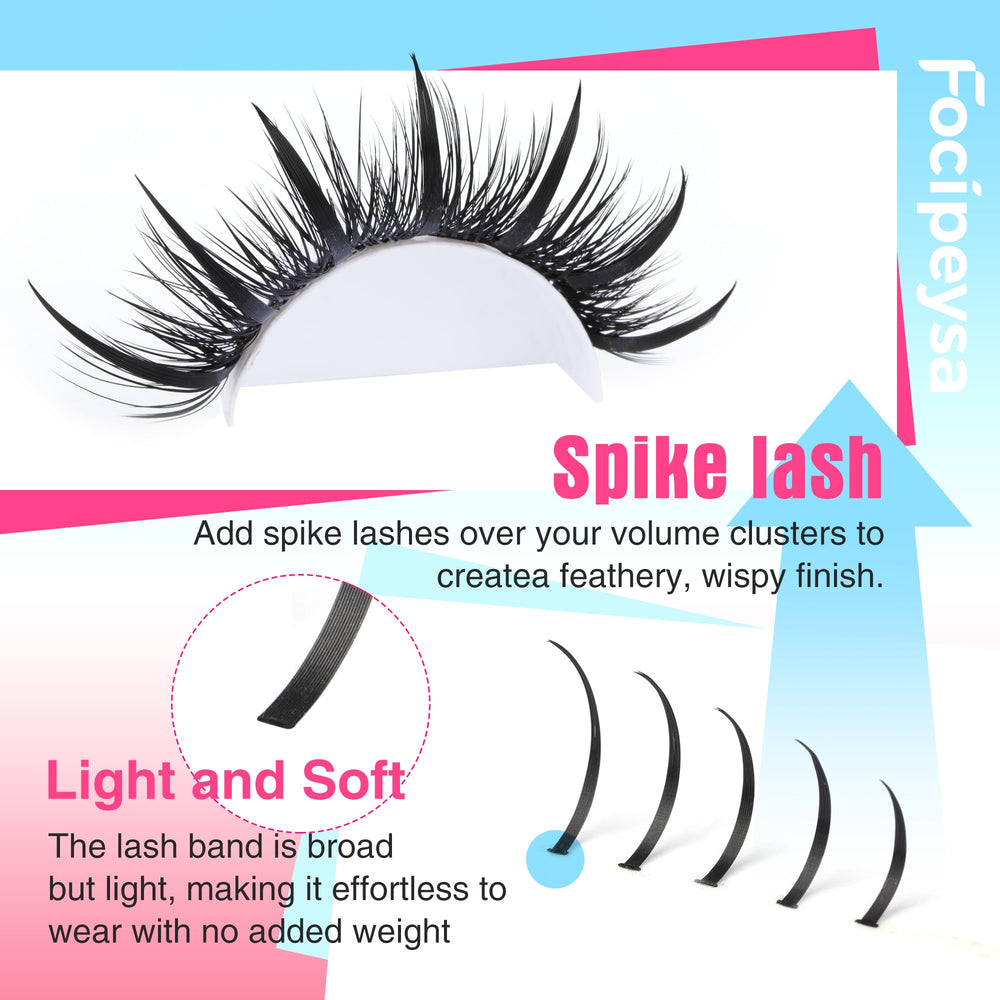 Focipeysa premade fan lash bundles for quick salon-like DIY eyelash looks.