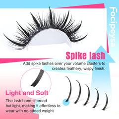 Focipeysa premade fan lash bundles for quick salon-like DIY eyelash looks.