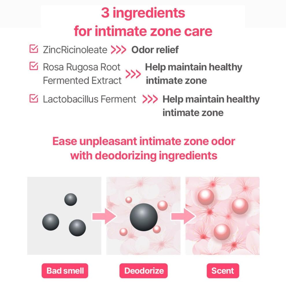 Foellie Eau de Bijou ingredients map featuring plant oils.