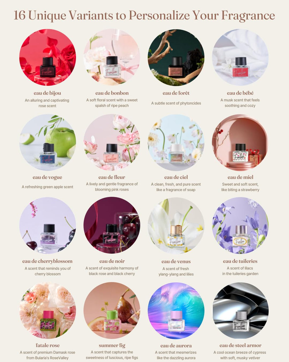 Foellie Fatale Rose inner perfume tuberose notes, floral blend for charm.
