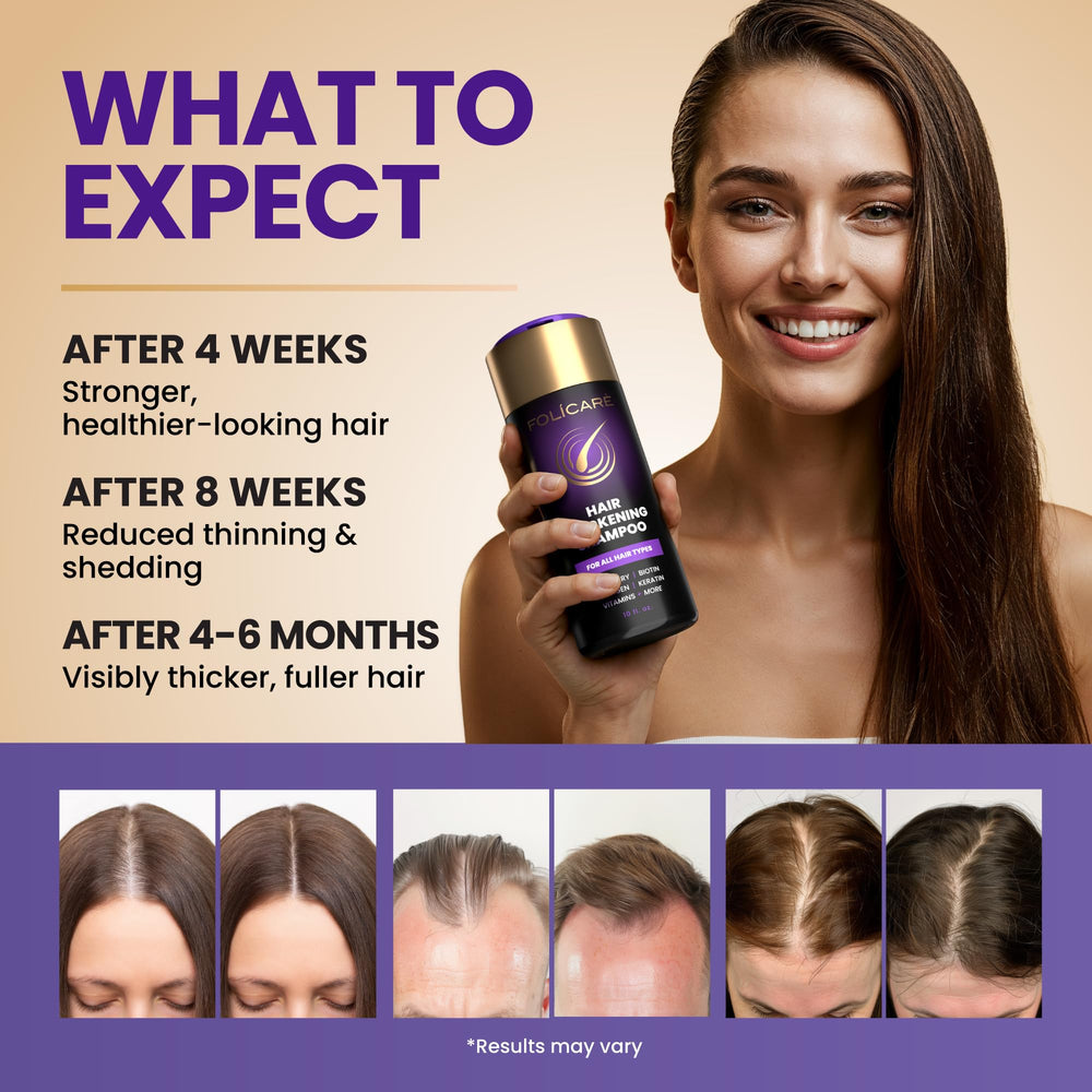 Folicare damaged hair close-up hints at split end repair and revived vitality.