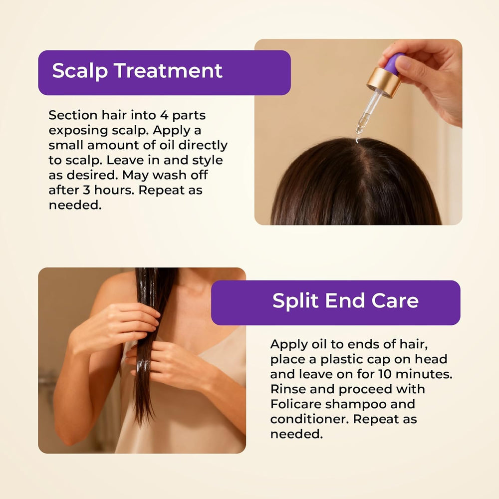 FOLICARE bottle on a bathroom shelf suggests easy daily care.