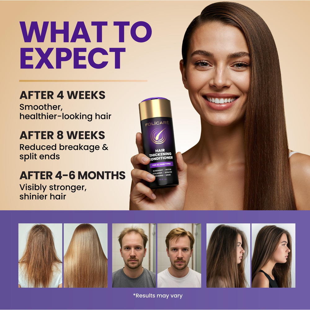 FOLICARE hair strands close-up before and after styling for smoother, shinier look
