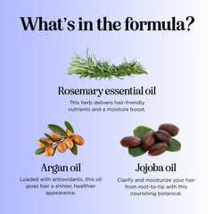 Folimax Biotin Shampoo ingredients including coconut and rosemary oils