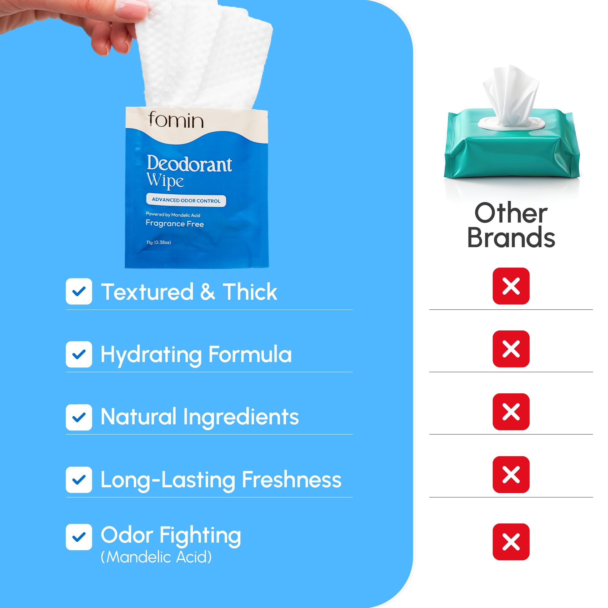 FOMIN wipes sachet opened showing individual wrap for portable use