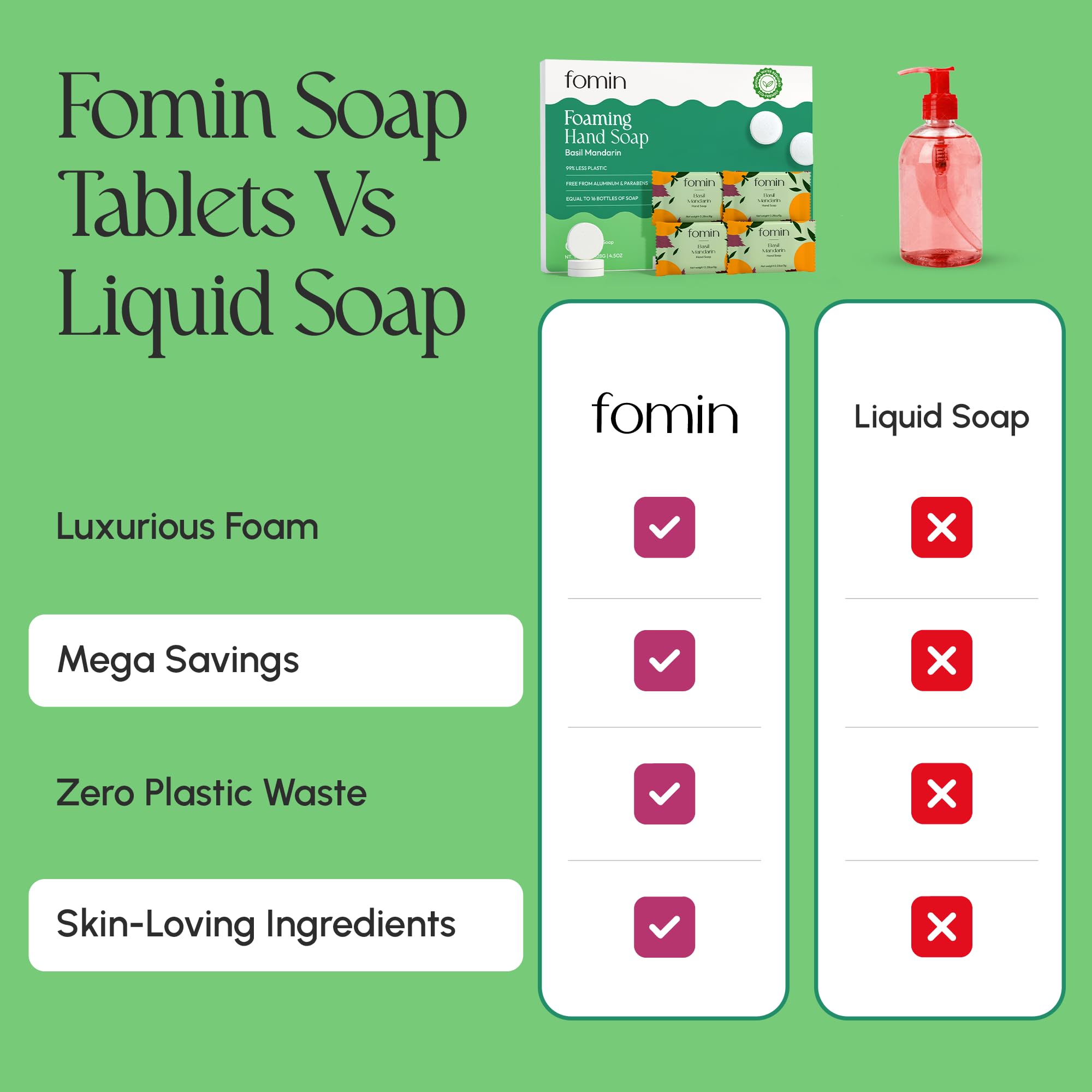 Tablet dissolving in water to create foaming soap for quick refills