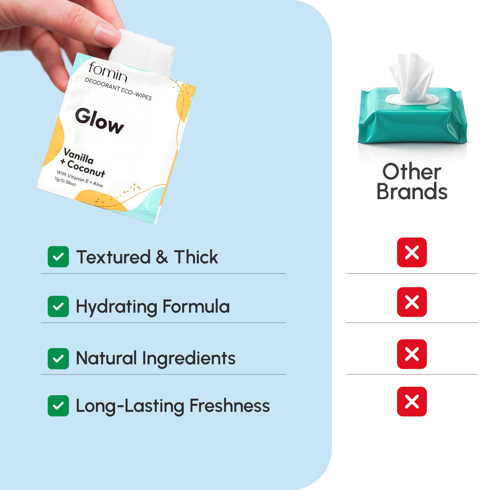 FOMIN wipes individually wrapped for purse, gym bag, or travel