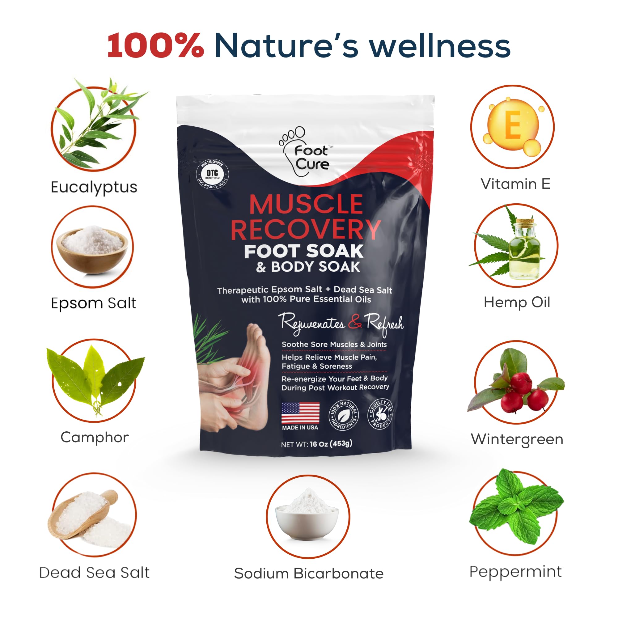 Pure Dead Sea salts in FOOT CURE blend for a mineral-rich soak