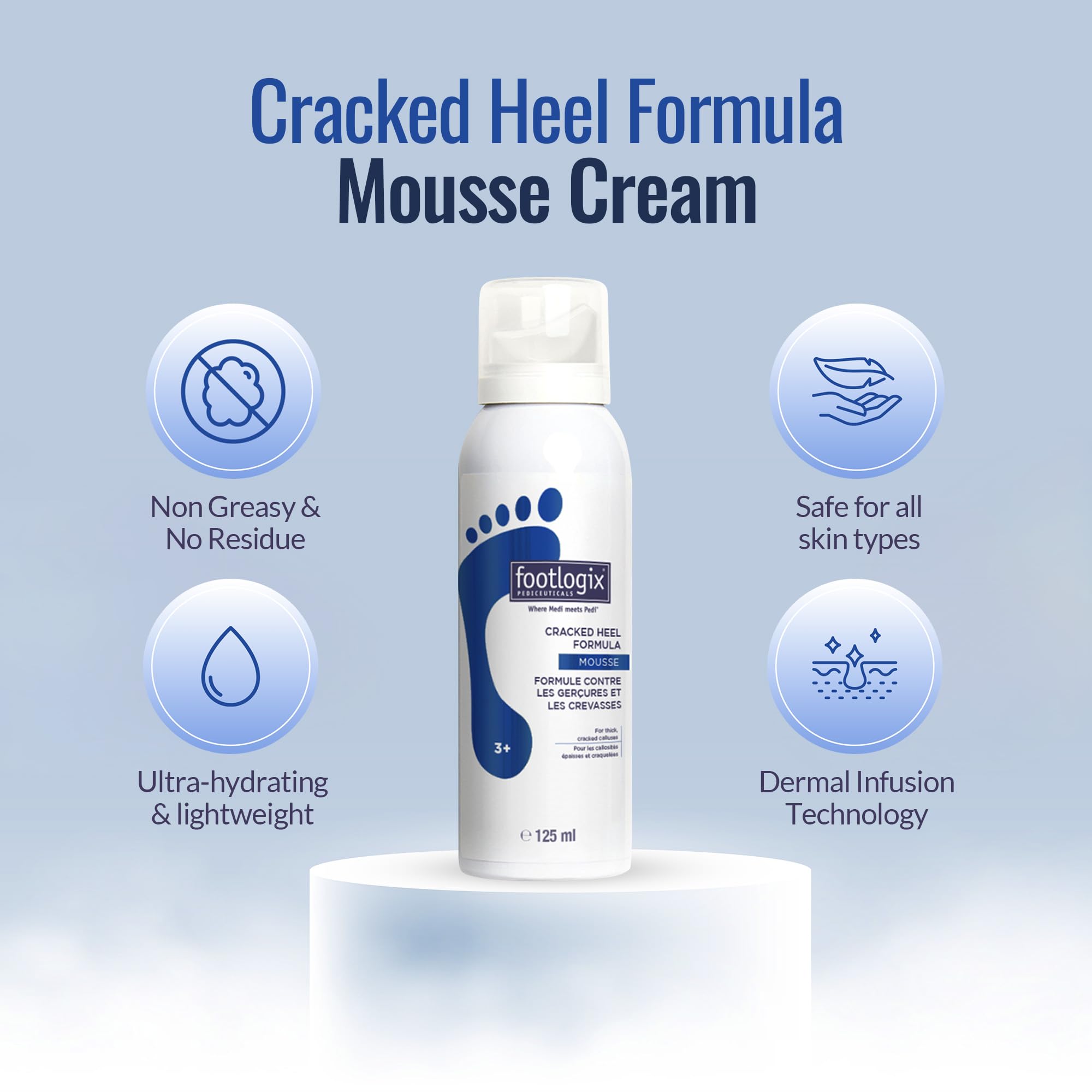 Footlogix Cracked Heel Formula White cream texture close-up showing smooth application.