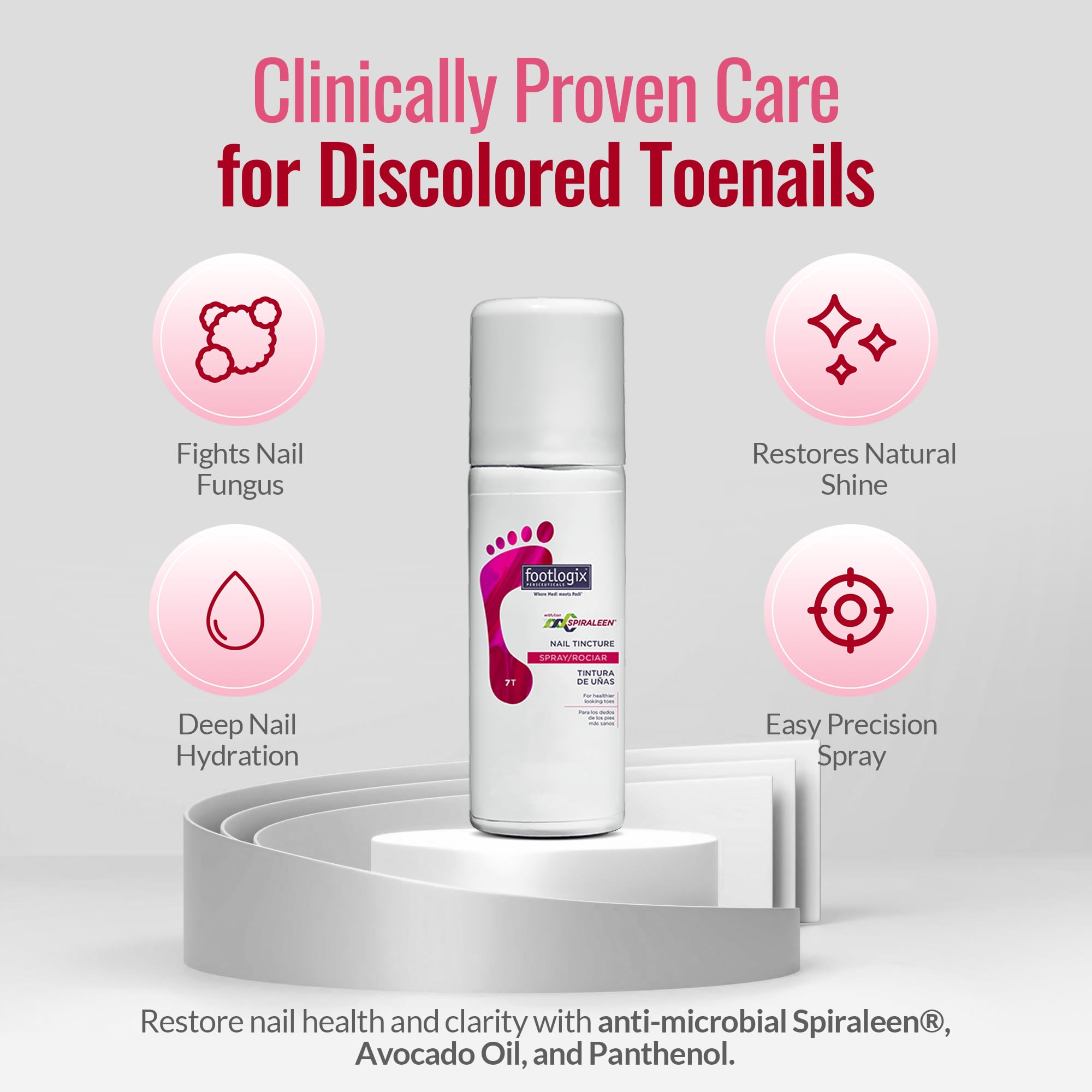 Footlogix Nail Tincture Spray in use shows easy, targeted nail care.