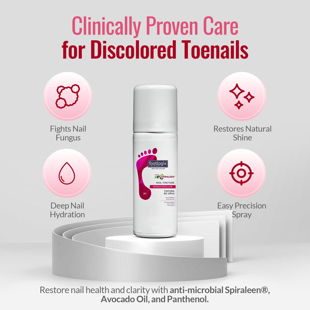 Footlogix Nail Tincture Spray in use shows easy, targeted nail care.