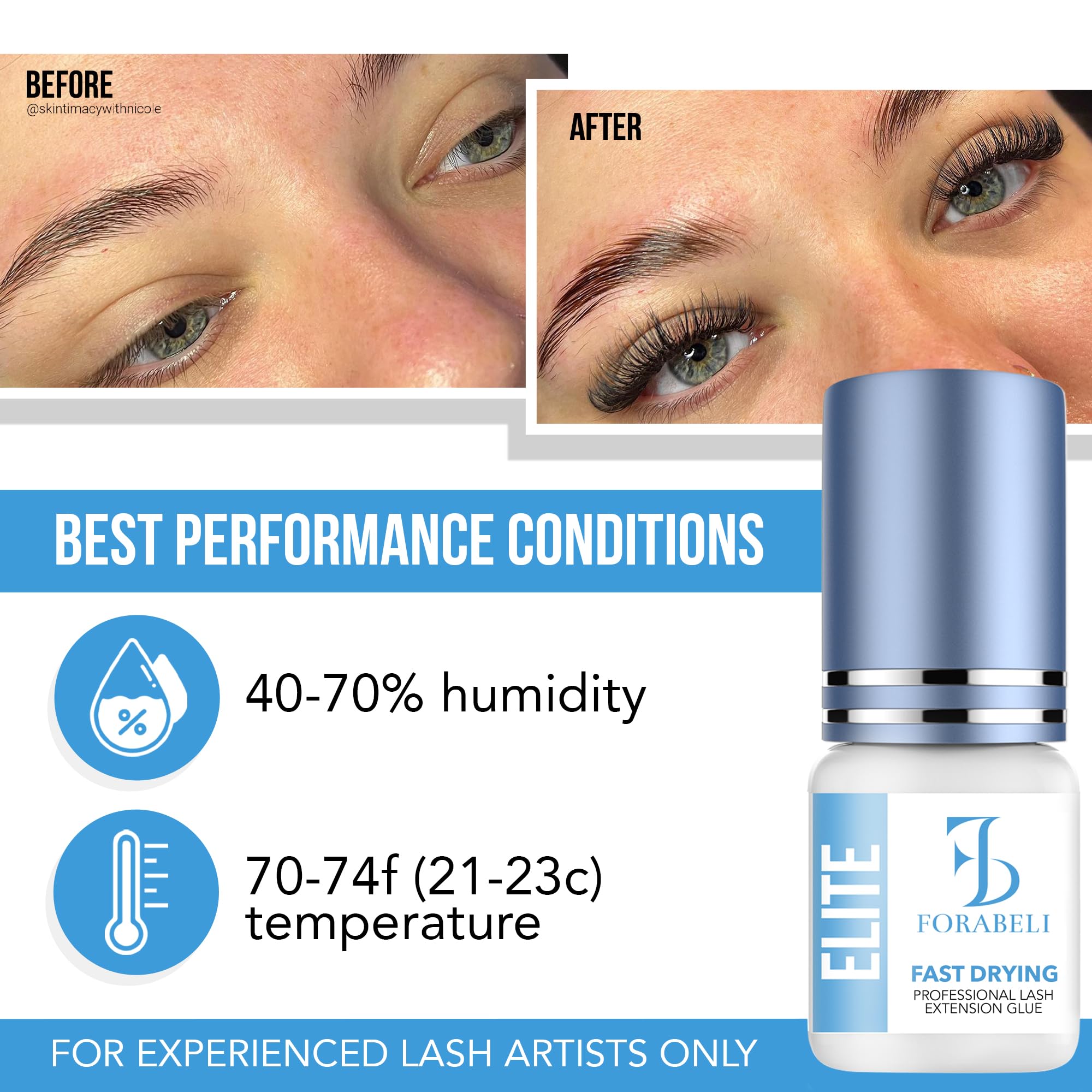 Forabeli Elite latex- and formaldehyde-free formula supports safe salon use