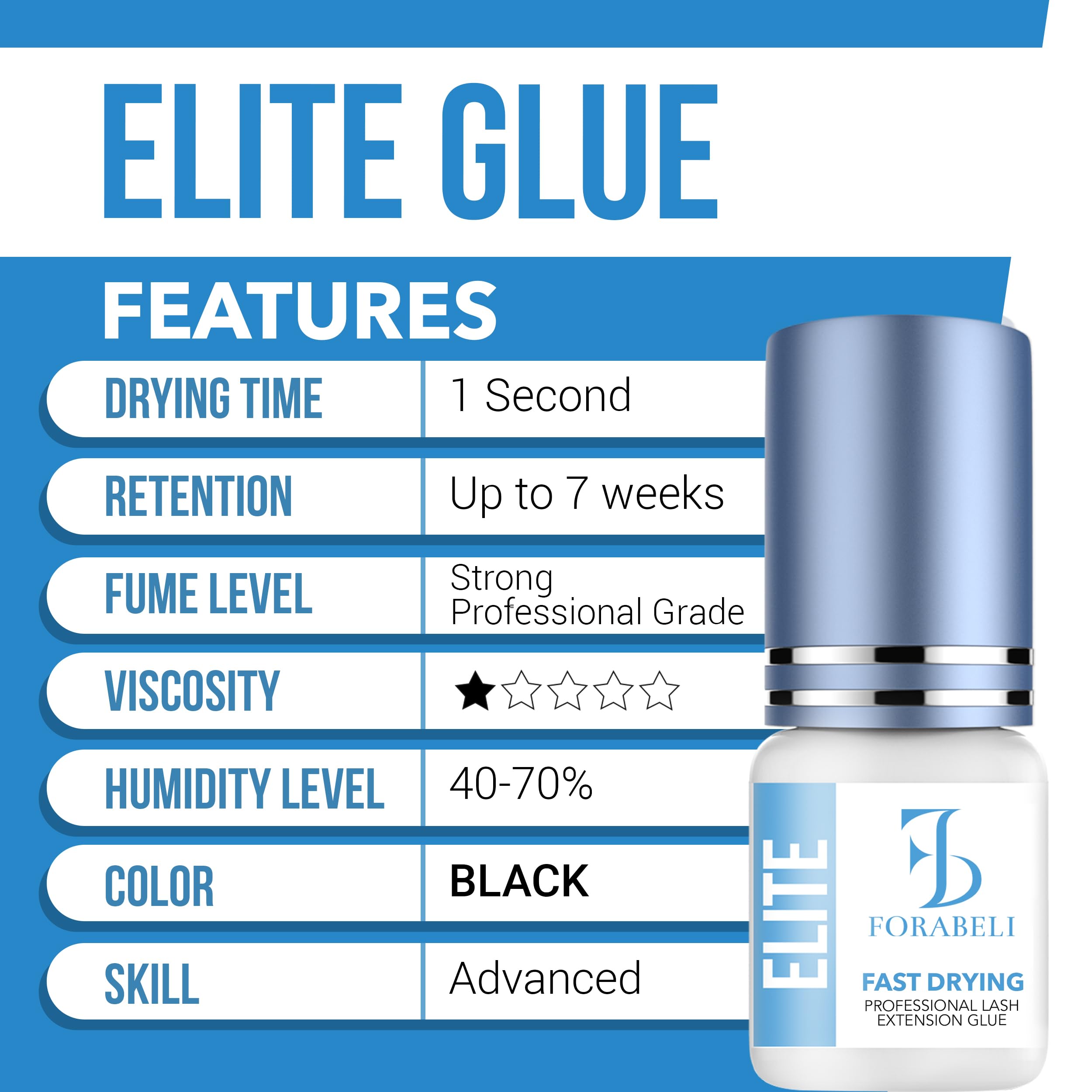 Forabeli Elite adhesive demonstrates low-viscosity texture for neat lash fans